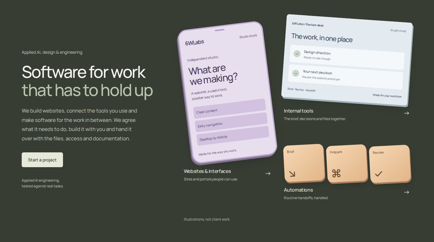 The actual 6WLabs website and its three coloured illustrations.